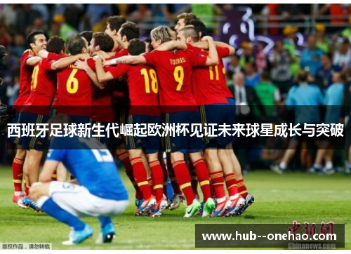 西班牙足球新生代崛起欧洲杯见证未来球星成长与突破