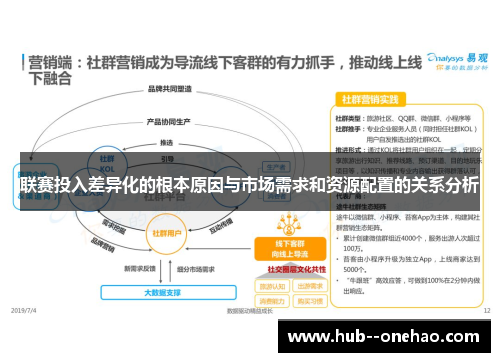 联赛投入差异化的根本原因与市场需求和资源配置的关系分析 联赛投入差异化的根本原因与市场需求和资源配置的关系分析
