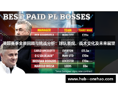 英超赛季全景回顾与挑战分析：球队表现、战术变化及未来展望