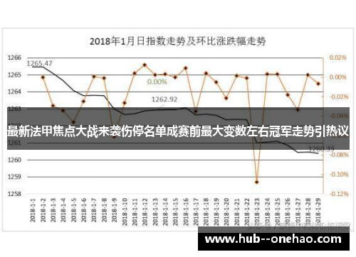 最新法甲焦点大战来袭伤停名单成赛前最大变数左右冠军走势引热议