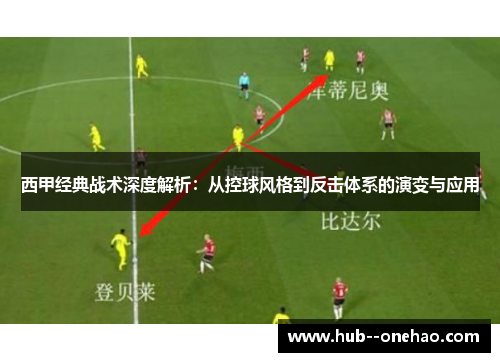 西甲经典战术深度解析:从控球风格到反击体系的演变与应用 西甲经典战术深度解析:从控球风格到反击体系的演变与应用