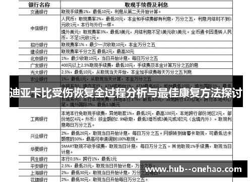 迪亚卡比受伤恢复全过程分析与最佳康复方法探讨