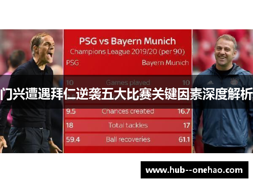 门兴遭遇拜仁逆袭五大比赛关键因素深度解析