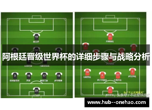 阿根廷晋级世界杯的详细步骤与战略分析 阿根廷晋级世界杯的详细步骤与战略分析
