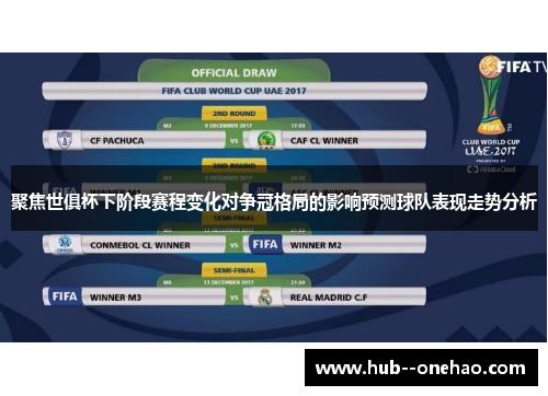 聚焦世俱杯下阶段赛程变化对争冠格局的影响预测球队表现走势分析